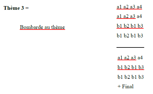 thème 3