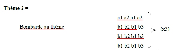 thème 2