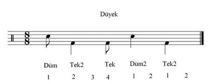 Duyek 2 0