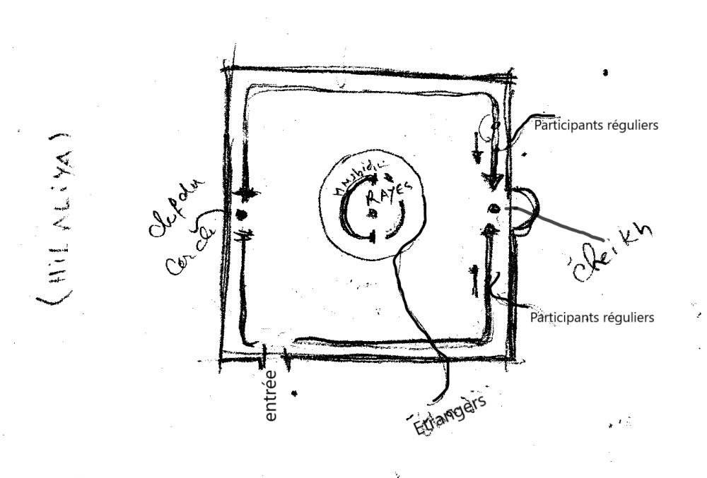 ZIK Disposition assemblee zikr 2