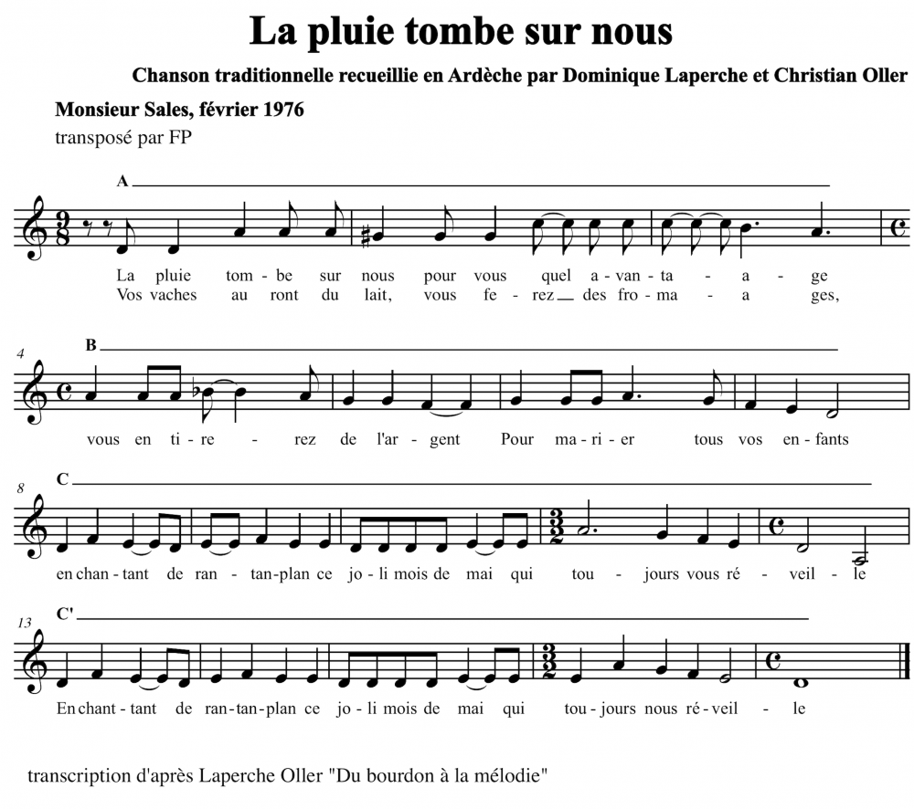Exemple musical 2 "La pluie tombe sur nous" forme (François Picard) Exemple musical 2 "La pluie tombe sur nous" forme (François Picard)