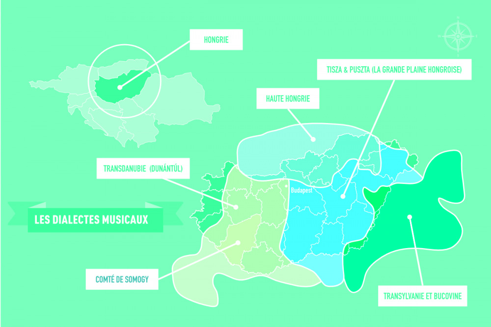 Les dialectes musicaux en Hongrie, d'après Bargyas, 2002